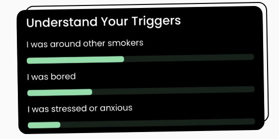 smoking triggers